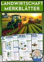 Vorschau - Merkblätter - Landwirtschaft & Welternährung – 8 anschauliche Merkblätter für Erdkunde | Sekundarstufe I - Deckblatt