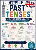 Vorschau - Arbeitsblätter - English Past Tenses | Merkblätter & Poster – alle Vergangenheitszeiten - Deckblatt