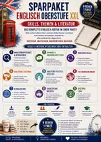 Vorschau - Unterrichtsreihen - Englisch Oberstufe XXL – Skills, Abiturthemen & Literatur | American Dream, Globalization, Macbeth & 1984 - Deckblatt