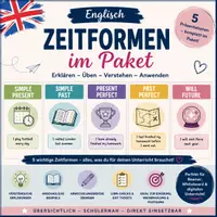 Vorschau - Arbeitsblätter - Materialpaket Zeiten - Präsentationsfolien - Deckblatt