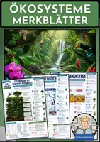 Vorschau - Merkblätter - Landschaften & Ökosysteme - 11 Merkblätter - Erdkunde Sek 1 - Deckblatt