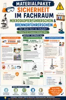 Vorschau - Unterrichtsreihen - 🧪🔬 Materialpaket: Sicherheit im Fachraum + Mikroskopierführerschein & Brennerführerschein 🔥 | Arbeitsblätter, Quiz, Experimente & praktische Prüfung | Klasse 5–8 | Chemie & Biologie (Bio) 🚀 - Deckblatt