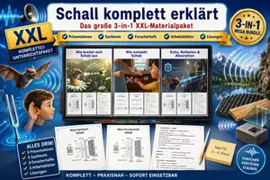 Vorschau - Unterrichtsreihen - Schall komplett erklärt – Das große 3-in-1 XXL-Materialpaket (Präsentationen, Sachtexte, Forscherhefte & Arbeitsblätter) - Deckblatt