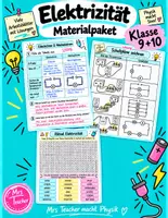 Vorschau - Arbeitsblätter - Materialpaket Elektrizität Klasse 9+10 - Deckblatt