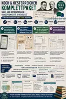 Vorschau - Unterrichtsreihen - Koch & Oesterreicher Komplettpaket – Nähe- und Distanzsprache, Konzeptionalität & Medialität | Deutsch Sek II - Deckblatt
