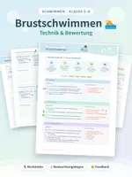 Vorschau - Arbeitsblätter - Materialpaket - Brustschwimmen:Technik, Bewertung & Ersatzleistung - Deckblatt