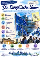 Vorschau - Unterrichtsreihen - vollständige Unterrichtsreihe zum Inhaltsfeld 5: Europäische Union - inklusive aller ABs, Probeklausuren und Klausuren - Deckblatt