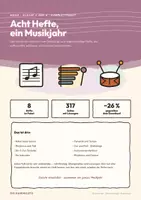 Vorschau - Unterrichtsreihen - Materialpaket - Musik Klasse 4 - Deckblatt