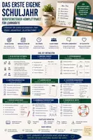 Vorschau - Arbeitsblätter - Das erste eigene Schuljahr – Berufseinsteiger-Komplettpaket für Lehrkräfte | Planung, Classroom Management & Organisation - Deckblatt