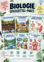 Vorschau - Unterrichtsreihen - Materialpaket Biologie Wirbeltiere Tiere Lebensraum Boden Ökosystem Bewegungsapparat - Deckblatt