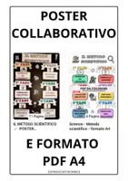 anteprima - Materiale di supporto/inclusione - METODO SCIENTIFICO - POSTER E FORMATO A4 - Pagina di copertina
