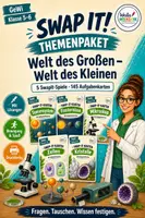 Vorschau - Spiele - NaWi Materialpaket „Welt des Großen – Welt des Kleinen“ – 5 Swap-it-Kartenspiele für Klasse 5/6 | Farbe & S/W - Deckblatt