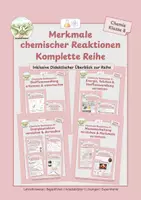 Vorschau - Stundenentwürfe - Chemische Reaktionen verstehen – komplette Unterrichtsreihe mit Experimenten - Deckblatt