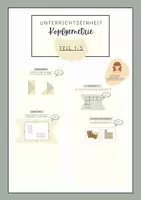Vorschau - Aufgabenkarten - Geometrie | Kopfgeometrie | Paket - Deckblatt