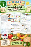 Vorschau - Arbeitsblätter - Sommerschule – Tag 7 | Gesundes Frühstück & Rechnen mit Obst und Gemüse | Klasse 3 - Deckblatt