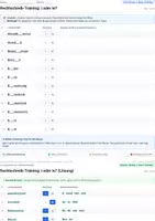Vorschau - Arbeitsblätter - Differenzierungs-Paket: i oder ie? (Langer i-Laut) – 6 Sets mit je 3 Niveaustufen inkl. Lösungen (Klasse 2–4 / LRS) - Deckblatt