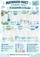 Vorschau - Arbeitsblätter - Die komplette Kompass 4 Lernheftreihe im Sparpaket – 7 Hefte, ein Thema pro Heft.mit Lösungen (Klasse 4) - Deckblatt