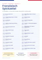 Vorschau - Merkblätter - Französisch Spickzettel Bundle | 24 Merkblätter Grammatik Lernjahr 1–3 | Présent, passé composé, imparfait, Pronomen & mehr - Deckblatt