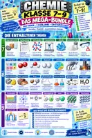 Vorschau - Stundenentwürfe - 💥🧪 CHEMIE KLASSE 7+8+9 – XXL MEGA-BUNDLE ⚛️🎓 | ALLE THEMEN • 3 SCHULJAHRE • KOMPLETT 📚 | Arbeitsblätter ✏️ Lösungen ✅ Experimente 🔬 Einstiege 💡 Ausstiege 🎯 - Deckblatt