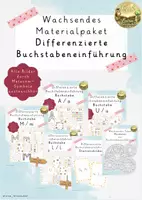 Vorschau - Unterrichtsreihen - Wachsendes Materialpaket - Differenzierte Buchstabeneinführung - Deckblatt