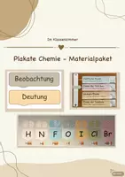 Vorschau - Poster - "Plakate für den Chemieraum" - wachsendes Materialpaket - Deckblatt