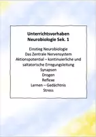 Vorschau - Stundenentwürfe - Materialpaket UV Neurobiologie Sek. 1 - Deckblatt
