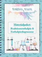 Vorschau - Arbeitsblätter - Materialpaket: Reaktionsenthalpie und Enthalpiediagramme - Deckblatt