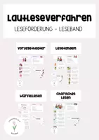 Vorschau - Arbeitsblätter - Materialpaket - Lautleseverfahren Leseband - Deckblatt