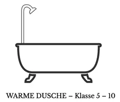 Vorschau - Arbeitsblätter - Materialpaket Warme Dusche - Hot Shower Englisch 5-10 - Deckblatt