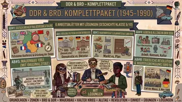 Vorschau - Unterrichtsreihen - DDR und BRD – Komplettpaket: 6 Arbeitsblätter mit Lösungen (Geschichte Klasse 9/10) - Deckblatt