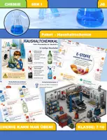 Vorschau - Arbeitsblätter - Alltagschemikalien und Haushaltschemie - Materialpaket - Deckblatt