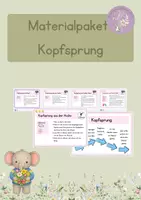 Vorschau - Stationenlernen - Materialpaket Kopfsprung - Deckblatt