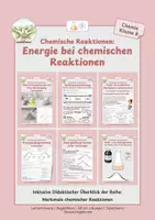 Vorschau - Stundenentwürfe - Energie bei chemischen Reaktionen - Deckblatt