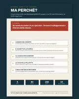 anteprima - Esercizi - Ma perché? – 5 casi di geografia (pacchetto) - Pagina di copertina