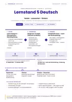Vorschau - Stundenentwürfe - Lernstand 5 Deutsch – Materialpaket - Deckblatt