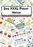 Vorschau - Poster - Biologie Spickzettel Materialpaket | Rund um die Natur - Deckblatt