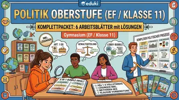 Vorschau - Unterrichtsreihen - Politik Oberstufe (EF / Klasse 11) – Komplettpaket: 6 Arbeitsblätter mit Lösungen (Gymnasium) - Deckblatt