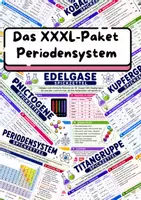 Vorschau - Poster - XXXL Materialpaket "Das Periodensystem" + Spickzettel zu jeder Gruppe! - Deckblatt