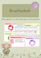 Vorschau - Stationenlernen - Brusttechnik - Materialpaket - Deckblatt