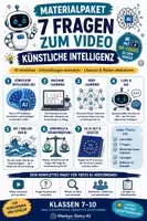 Vorschau - Stundenentwürfe - Künstliche Intelligenz verstehen Video-Check (Materialpaket) für die Jahrgänge 7-11 - Deckblatt