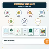 Vorschau - Spiele - Ich habe, wer hat? – Die Mathe-Sammlung | 9 Kettenspiele Klasse 3-6 (227 Karten) - Deckblatt