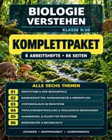Vorschau - Unterrichtsreihen - Ökologie und Nachhaltigkeit Biologie Klasse 9/10 Komplettpaket mit 6 Arbeitsheften, Lösungen und Lehrerhinweisen - Deckblatt