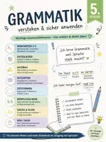 Vorschau - Stundenentwürfe - Grammatik Klasse 5 – das große Rockets-Komplettpaket | 9 differenzierte Einheiten: Wortarten, Satzglieder, Zeitformen, Rechtschreibung & mehr - Deckblatt