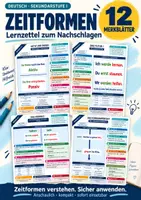 Vorschau - Merkblätter - Lernzettel Zeitformen | 12 Merkblätter zum Nachschlagen | Deutsch Klasse 5 bis 9 - Deckblatt