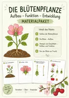 Vorschau - Arbeitsblätter - Materialpaket - Deckblatt