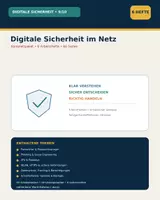 Vorschau - Unterrichtsreihen - Digitale Sicherheit im Netz – Komplettpaket Klasse 9/10 - Deckblatt