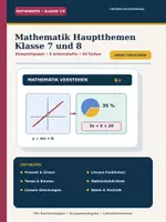 Vorschau - Unterrichtsreihen - Mathematik Hauptthemen Klasse 7 und 8 Komplettpaket mit 6 eigenständig einsetzbaren Arbeitsheften, vollständigen Lösungen und Lehrerhinweisen - Deckblatt