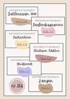 Vorschau - Stundenentwürfe - Mathe Klasse 3 I Gesamtpaket I ALLE Materialien - Deckblatt
