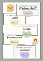 Vorschau - Stundenentwürfe - Geometrie Klasse 3 und Klasse 4 | Gesamtpaket | Symmetrie | Bandornamente | Geodreieck | Körper | Kopfgeometrie | Parkettierung | Zirkel | Umfang | Flächeninhalt | Rauminhalt - Deckblatt