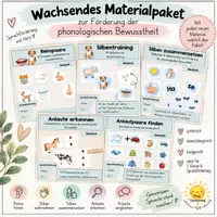 Vorschau - Stationenlernen - Phonologische Bewusstheit – WACHSENDES MATERIALPAKET zur Sprachförderung | Reime, Silben & Anlaute - Deckblatt